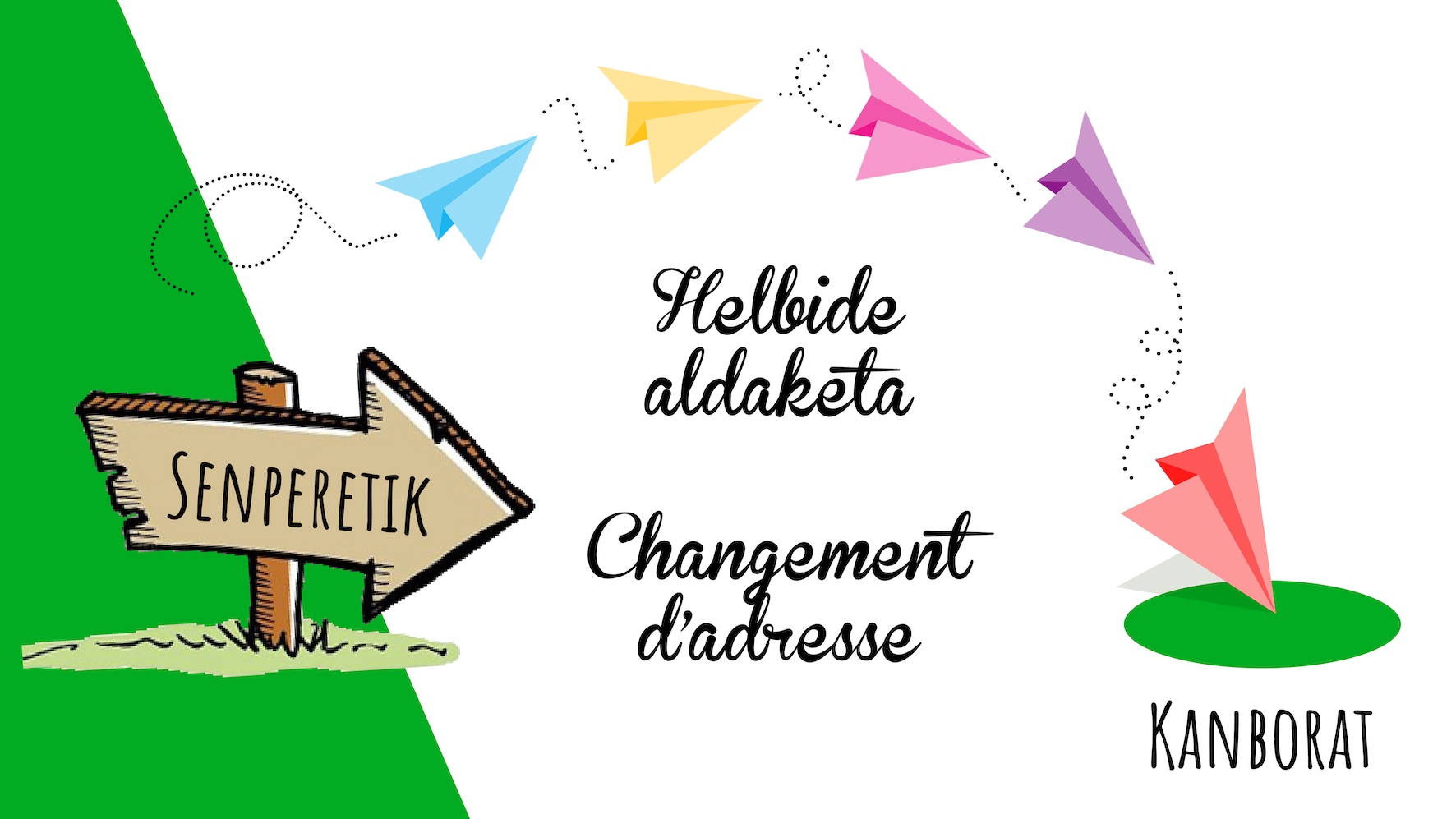 You are currently viewing Changement d’adresse !